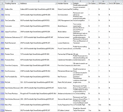 portyhs-licenced-premises-201206.png